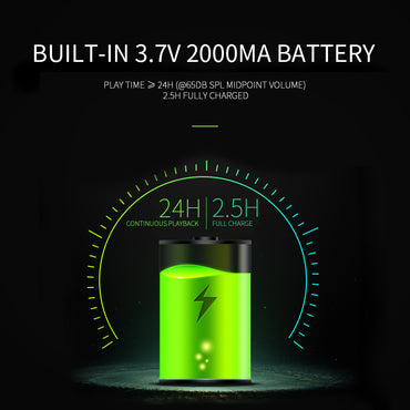 CYBORIS DSP Bluetooth 4.2+EDR 15W Wireless Speaker with 24 Hours Playtime, TWS, Dual-Driver Portable Wireless Speaker with Built-in Mic, Deep Bass for Outdoor Indoor Home-Blue