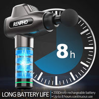 Massage Gun, RENPHO C3 Deep Tissue Muscle Massager, Powerful Percussion Massager Handheld with Portable Case for Home Gym Workouts Equipment, Back Neck Shoulder Soreness Stiffness Knots Tension Relief